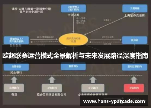 欧超联赛运营模式全景解析与未来发展路径深度指南