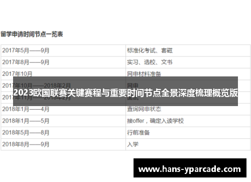 2023欧国联赛关键赛程与重要时间节点全景深度梳理概览版