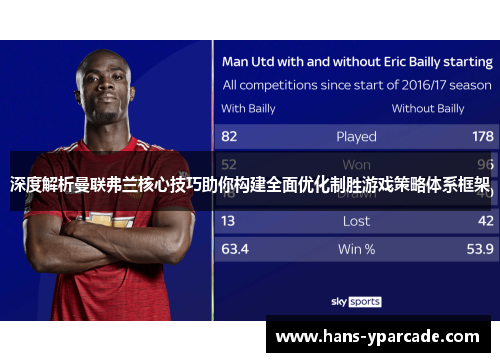 深度解析曼联弗兰核心技巧助你构建全面优化制胜游戏策略体系框架
