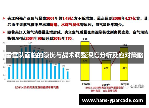 雷霆队面临的隐忧与战术调整深度分析及应对策略