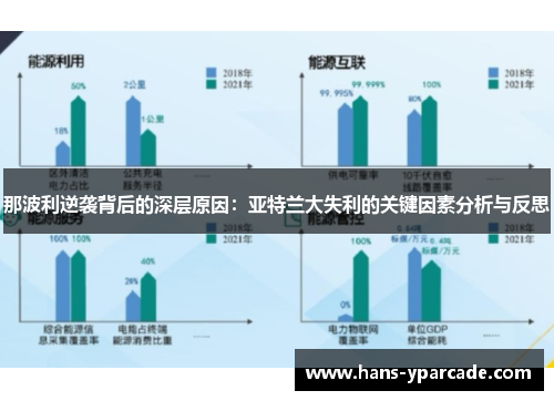 那波利逆袭背后的深层原因:亚特兰大失利的关键因素分析与反思 那波利逆袭背后的深层原因:亚特兰大失利的关键因素分析与反思