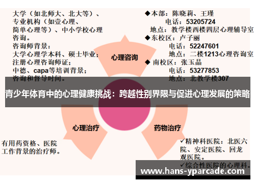 青少年体育中的心理健康挑战：跨越性别界限与促进心理发展的策略